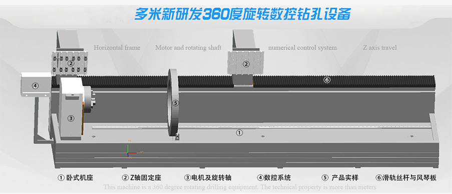 极悦数控钻攻机