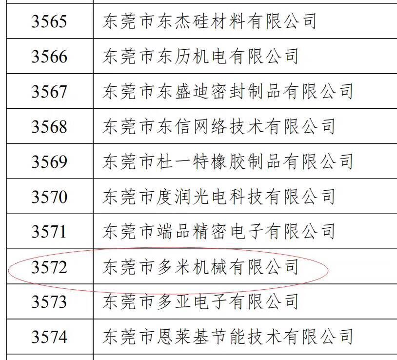 乐大普奔！恭喜极悦机械被评为高新技术企业！